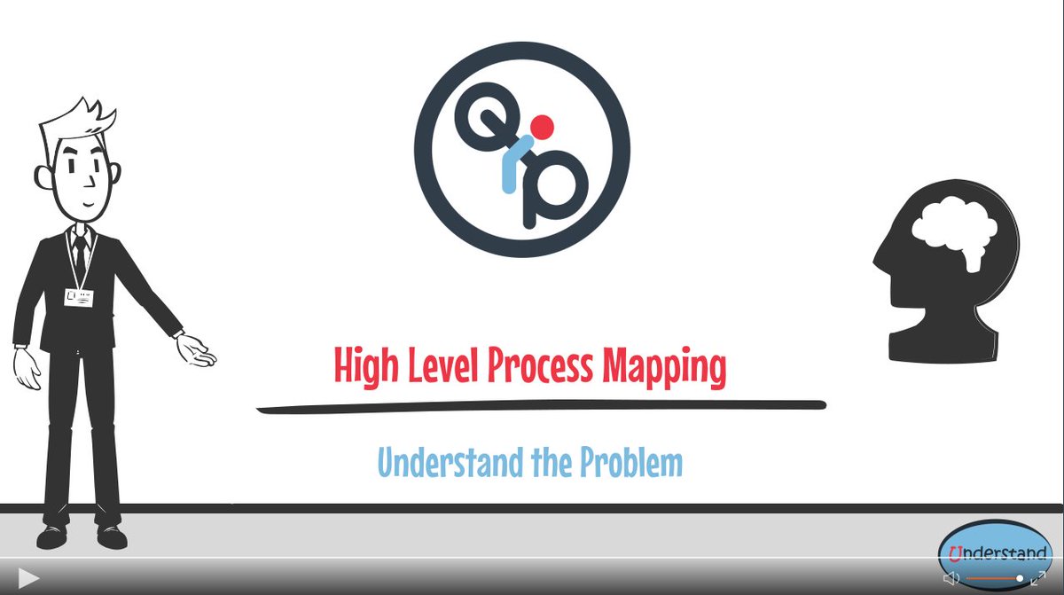qipstart's tweet image. Our next @qipstart QI video is now on YouTube! youtu.be/yDPG8MH_GYE . 

The purpose of completing a simple high-level process map, is to get an overview of the key components and steps of any process  #simpletool #understand #hospitalwardround #processmapping @NHS_HealthEdEng