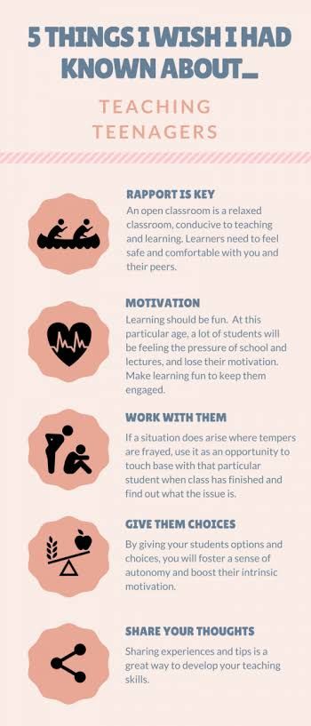 Teachingso's tweet photo. If being a teenager is hard, #teaching them is harder. Here are some tips for teaching teens : https://t.co/LYKXYrI8Yw