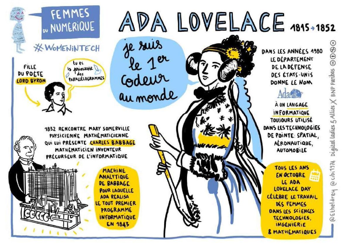 Digital Ladies &Allies⚡️#WoGiTech #VivaTech 🎉 (@digital_ladies) on Twitter photo #AdaLovelaceDay Mais qui est Ada ?
👉le 1er codeur du monde c’était elle !
👉visitez l’exposition #WoGiTech des femmes qui ont changé l’histoire du #numerique wogi.tech/media/library/…
#sketchbook by <a href="/EthelDrey/">Noir Astral</a> <a href="/cibi1974/">Céline Pernot-Burlet</a> <a href="/CyberMiniPanda/">Camille Barbry</a> <a href="/tewoz/">Eric T.</a> <a href="/MatdeLAt/">Mathilde Cristiani</a> <a href="/SANDDELA/">Sandrine Delage #WoGiTech #Vivatech</a> <a href="/AlineCannesson/">Aline Cannesson #WoGiTech</a>🎨 #AdaLovelaceDay Mais qui est Ada ?
👉le 1er codeur du monde c’était elle !
👉visitez l’exposition #WoGiTech des femmes qui ont changé l’histoire du #numerique wogi.tech/media/library/…
#sketchbook by <a href="/EthelDrey/">Noir Astral</a> <a href="/cibi1974/">Céline Pernot-Burlet</a> <a href="/CyberMiniPanda/">Camille Barbry</a> <a href="/tewoz/">Eric T.</a> <a href="/MatdeLAt/">Mathilde Cristiani</a> <a href="/SANDDELA/">Sandrine Delage #WoGiTech #Vivatech</a> <a href="/AlineCannesson/">Aline Cannesson #WoGiTech</a>🎨