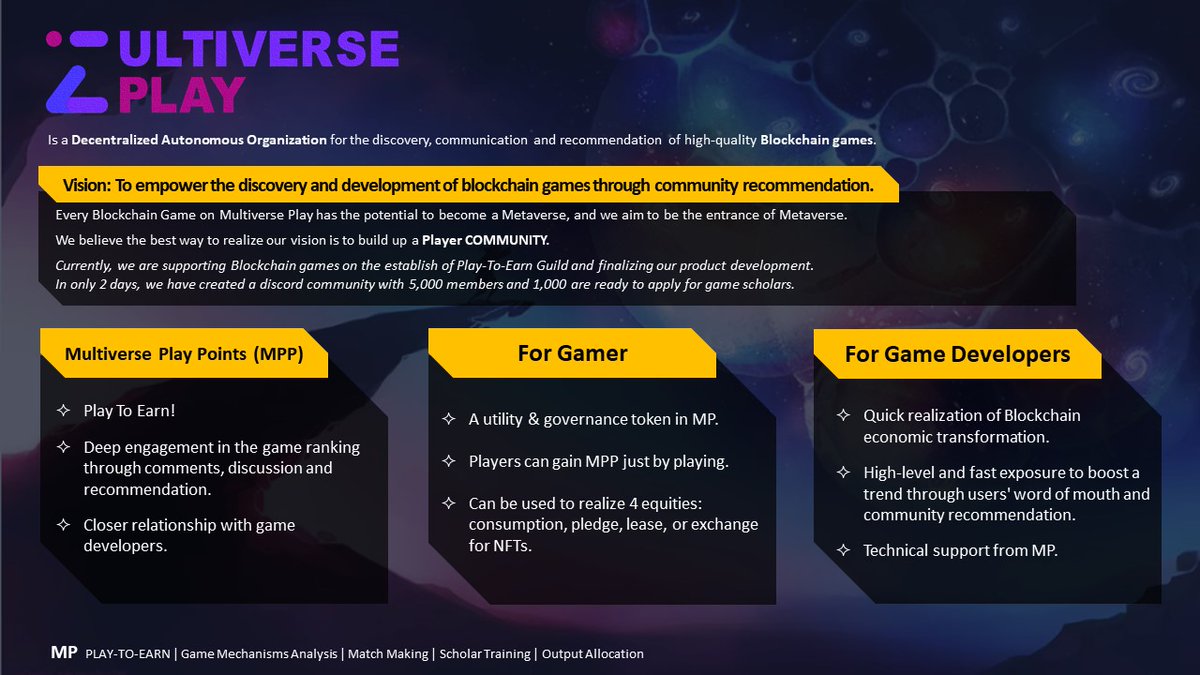 🎮MP is a DAO for the discovery, discussion and recommendation of great Blockchain games. 
💡We will issue our own token, and establish the best blockchain community with both gamers and developers!
🙌Stay at the forefront of blockchain gaming with us!
#P2E #DAO #BlockchainGames