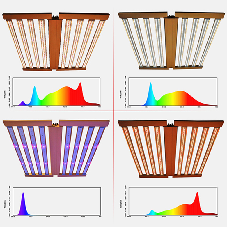 AngelMo39141149's tweet photo. Umolol own factory 3 channels multi-spectrum smart control foldable 301B 301H  690w 850w hydroponic 1050w led grow light bar
#CannabisCommunity #indoorplanting #Flowers #hempoil https://t.co/eWPQI07QHg