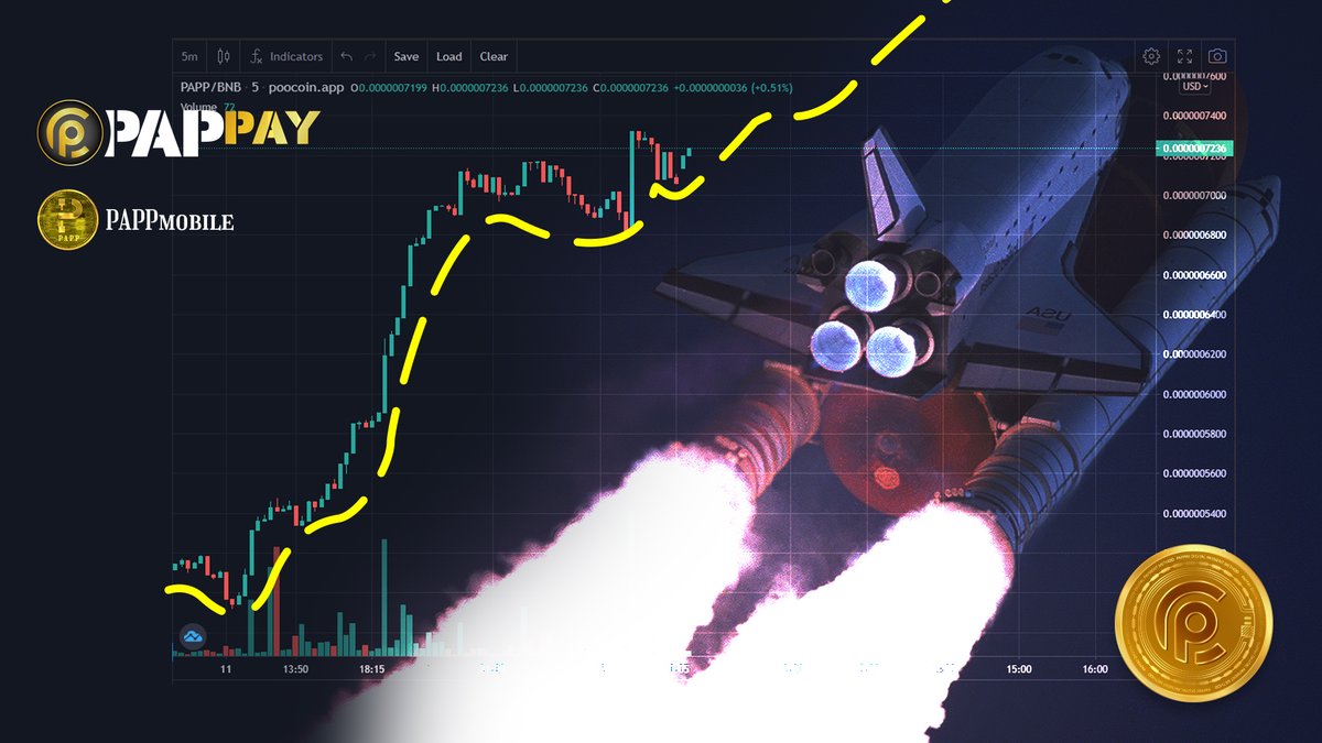 PappayOfficial's tweet photo. π₯ $PAPPAY 's journey to the moon!πππ
π https://t.co/EqR7v5nwDf
#PAPP #app #token #newtoken #pappmobile #pancake #btc #uniswap #vanchat #elongate #Coinmarketcap #CoinGecko #MOON #BNB #HODL #PancakeSwap https://t.co/p7euJVvDFo