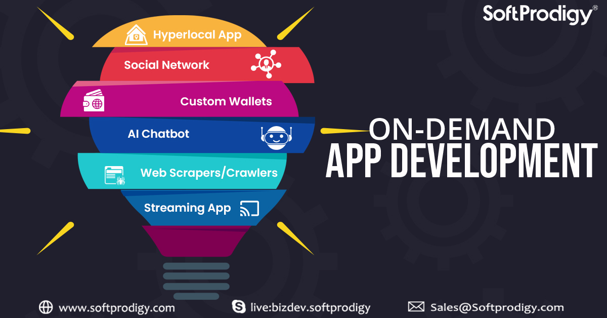 SoftProdigy's tweet photo. Certified custom #OnDemandApp service providers:
🚖 #HyperlocalApp Development
👨🏫 #SocialNetwork Development
🕵️♀️ #AIChatbot Development
🔍 Web #Scrapers and #Crawlers
💻 Audio/Video #StreamingApp
📱 Custom #Wallet Development
Reach us at us at✉sales@softprodigy.com! #Softprodigy https://t.co/5NdzEZFzGp
