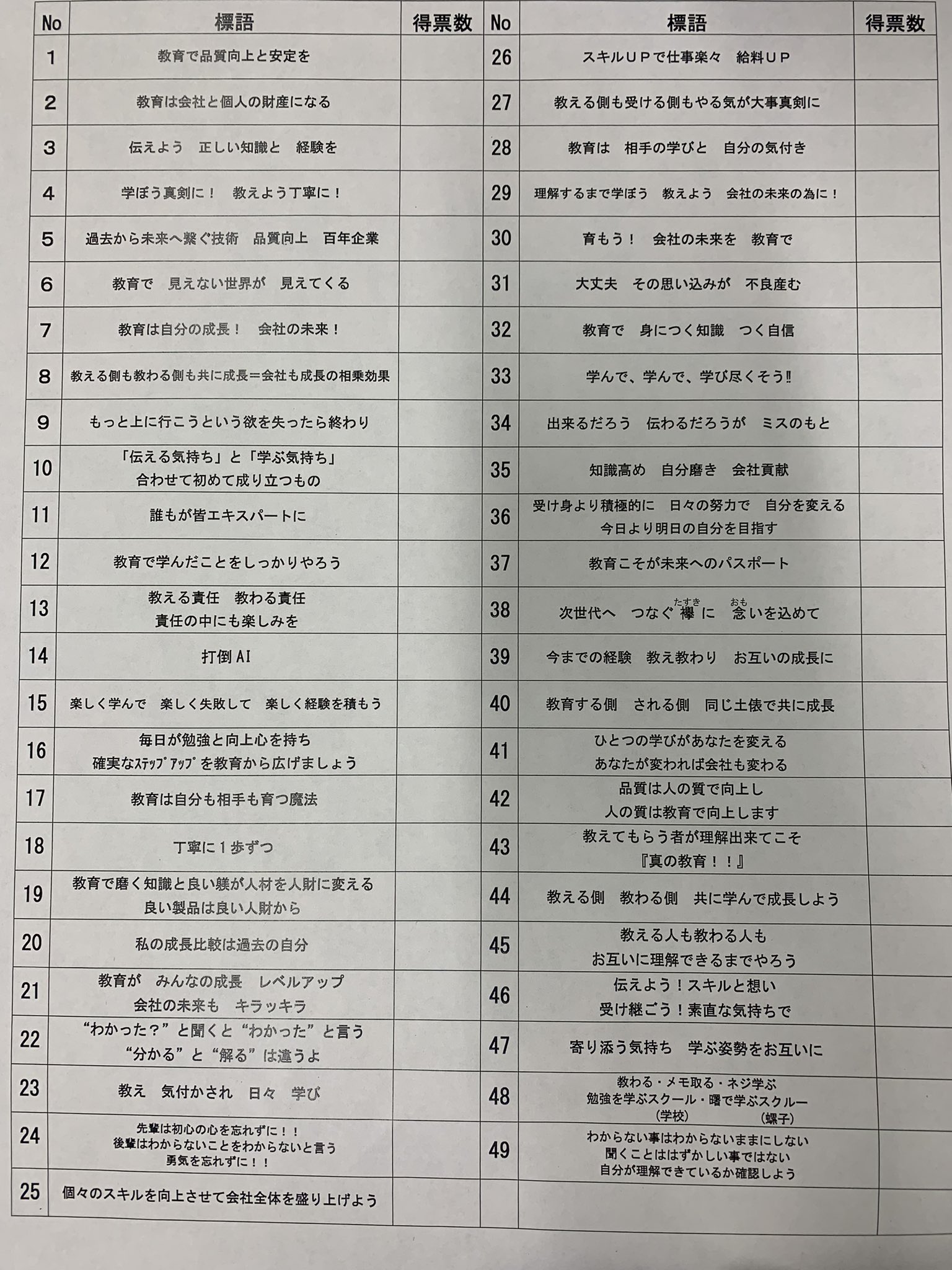 公の場での発言・インタビュー報道記録