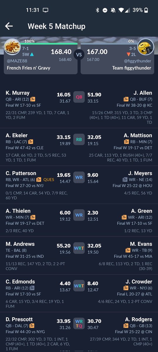 mcarroll08's tweet photo. @MatthewBerryTMR losing 113 -167 https://t.co/IO15WZrdLQ