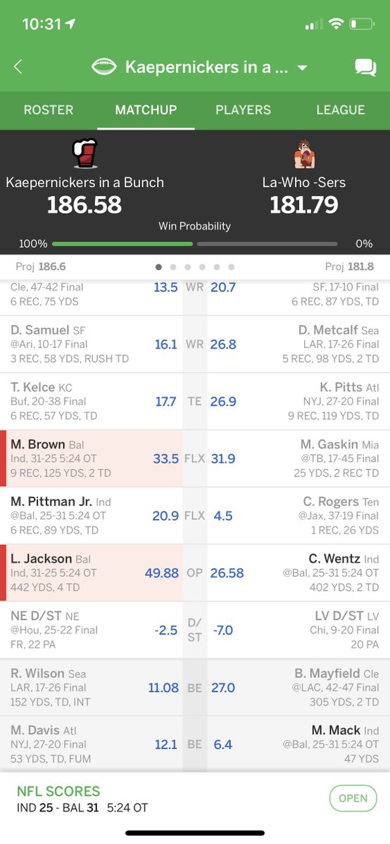 aMichaelPhelps's tweet photo. @MatthewBerryTMR Double dip on the final play of the game to cap 50 points in the 4th quarter/OT and beat the next best score in the league this week #MondayNightMiracle #DoubleDip https://t.co/rYsv2pouNX