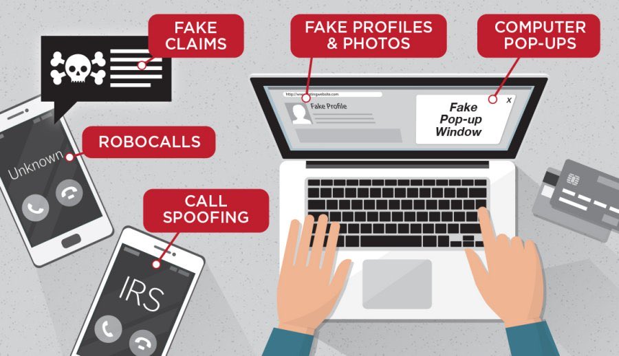 DanteJCola's tweet photo. With all great things comes risk. We, as a society, must be very careful where this big collection of data ends up. Although we can't stop others, we can learn to avoid the evils that come with big data. Scams and disinformation become personalized as well. #Digital_Identity https://t.co/EyvT3n48gi