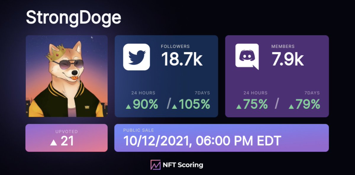 SINGULAR tweet media