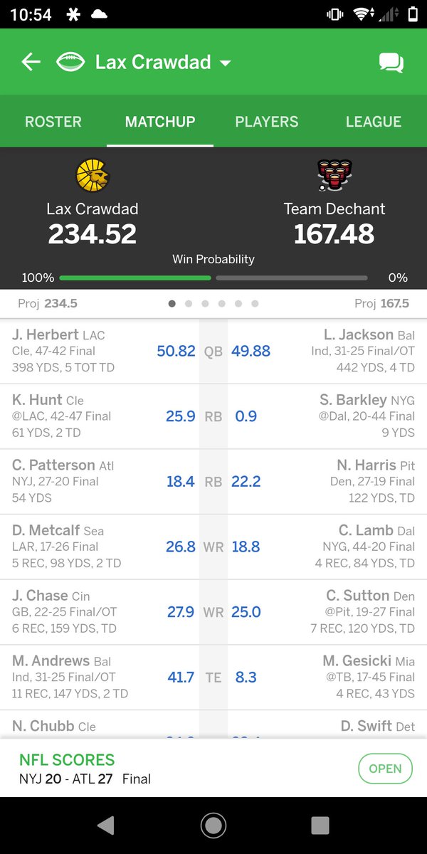 HunterCrawfor19's tweet photo. @HailRodgers12_ This week was a record for me in points scored https://t.co/2Sz9BLtOJG