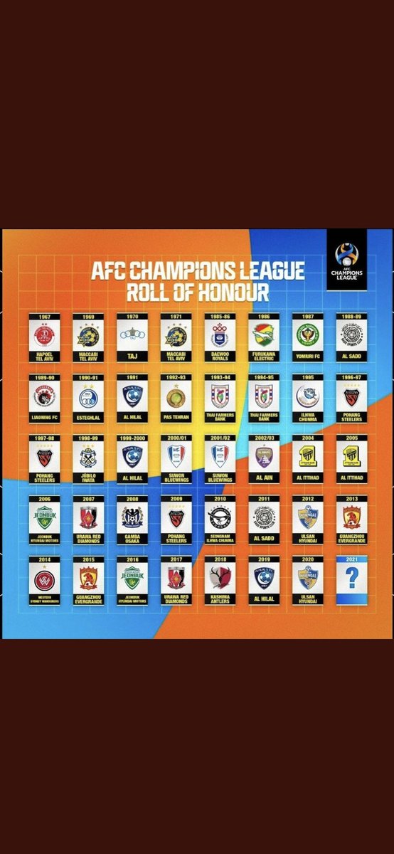 صوره لصغير العقل المتمسك بأي طوق نجاة ،
المتمسك بأي حبل ليقول ان #الهلال لايملك الا واحده دوري ابطال اسيا 😂

. اذا لم تكن واضحه الاولى فـ الثانيه بتكون اوضح وكحل عينك ..
#دوري_ابطال_اسيا