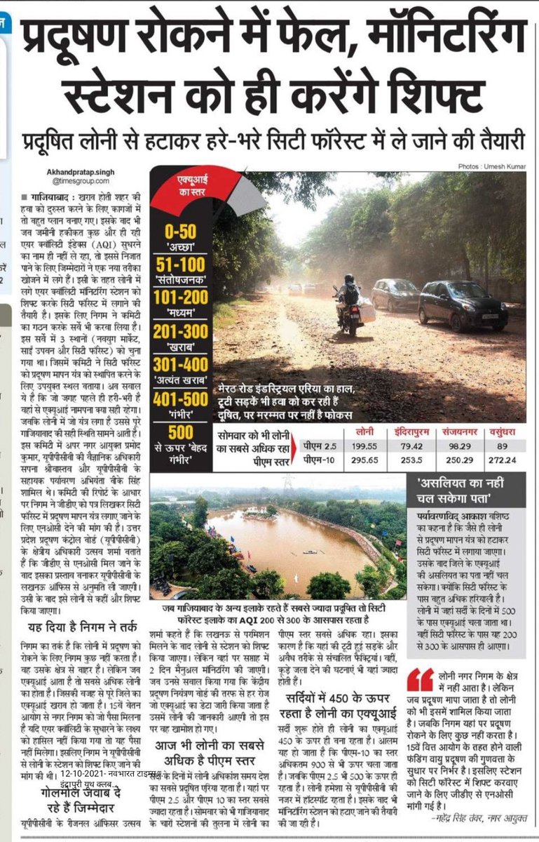 लोनी की जन समस्या🙏🙏🙏 tweet media
