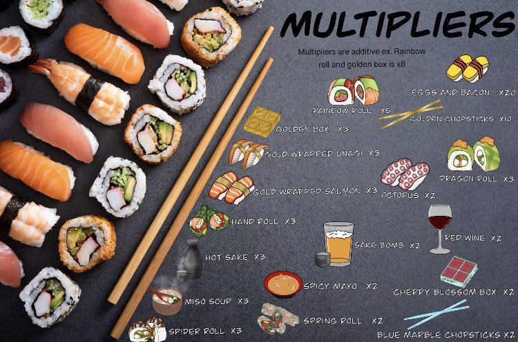 BentoBoxNFTs's tweet photo. If you’re curious about how your rare @BentoBoxNFTs attributes can make you some serious ETH then make sure to check out the multipliers below 👇🏻 this is a game changer for BentoBox holders!! 🍱 #NFT #NFTCommunity https://t.co/uWTBMeb6w7