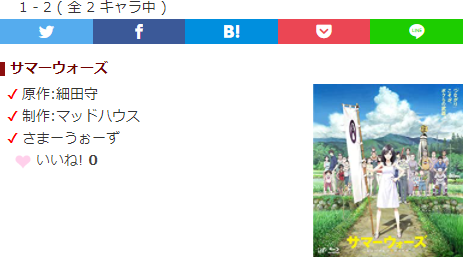 キャラクター誕生日366 サマーウォーズのキャラクター情報追加 篠原夏希 陣内栄の年齢と生年を追加しました T Co Faezklfehl キャラ誕366 誕生日 キャラクター サマーウォーズ 細田守 T Co Gfqp3vdzdg Twitter