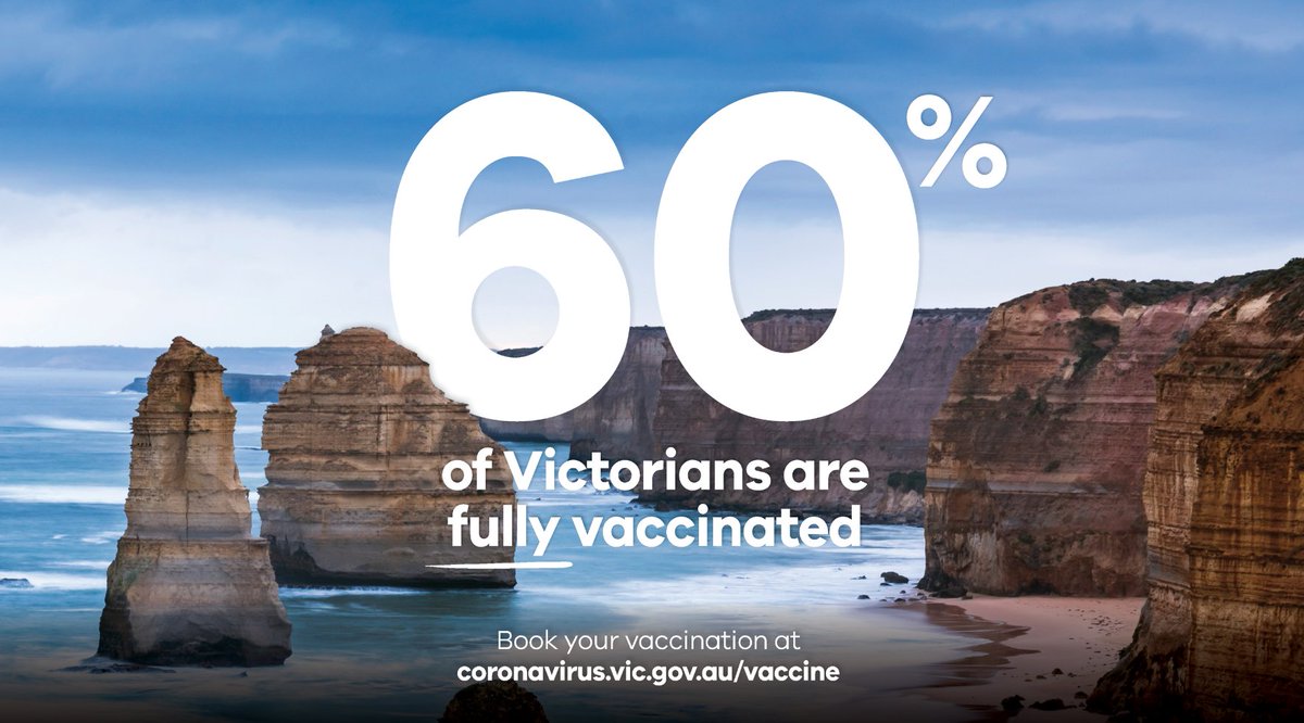 DanielAndrewsMP's tweet photo. Well done Victoria, we're almost there. https://t.co/PkOydSyrOI