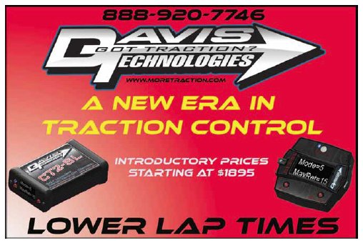 FTRacingJournal's tweet photo. Be sure to check out our advertiser of the week #DavisTechnologies. No matter what you race - asphalt, drag, dirt, land speed, pulling, and road race - traction control is what they do! Visit https://t.co/Qh9vevvywk for more information. https://t.co/4UhThxwCOB