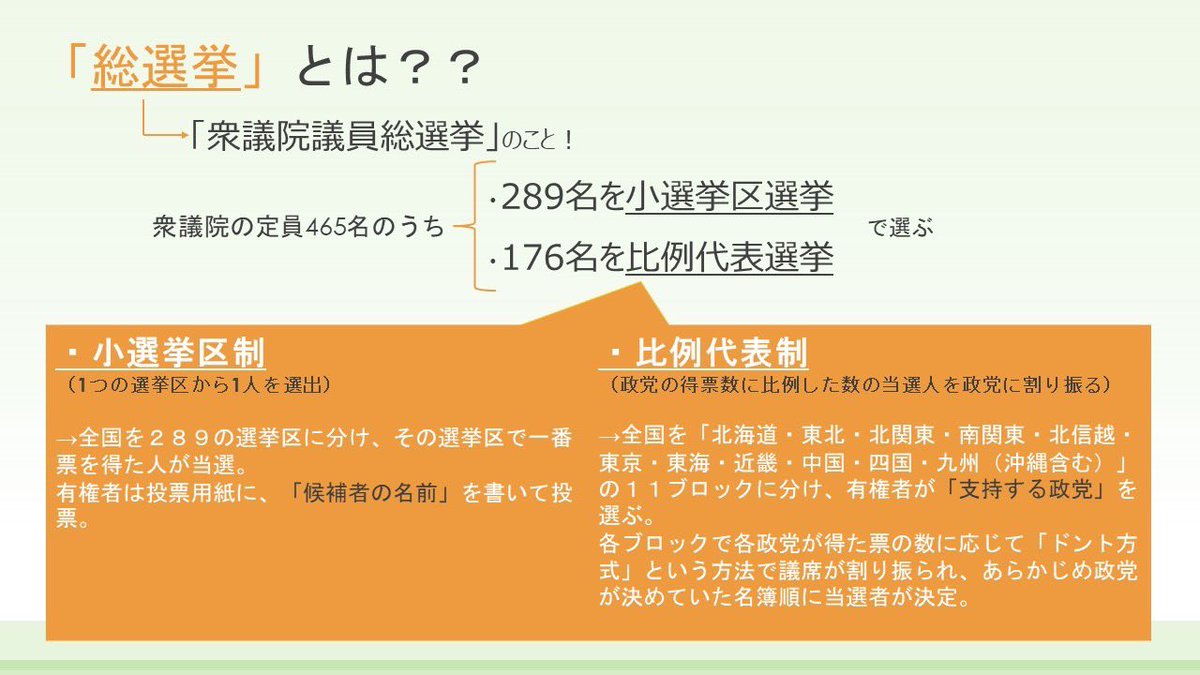 freekeio's tweet photo. いよいよ衆院選が近づいてきましたね！
今回は知っているようで知らないこともある、選挙についてをまとめてみました！
選挙について知り、１票を投じましょう！
#FREE慶應
#衆院選2021 https://t.co/dPRcjlUINo