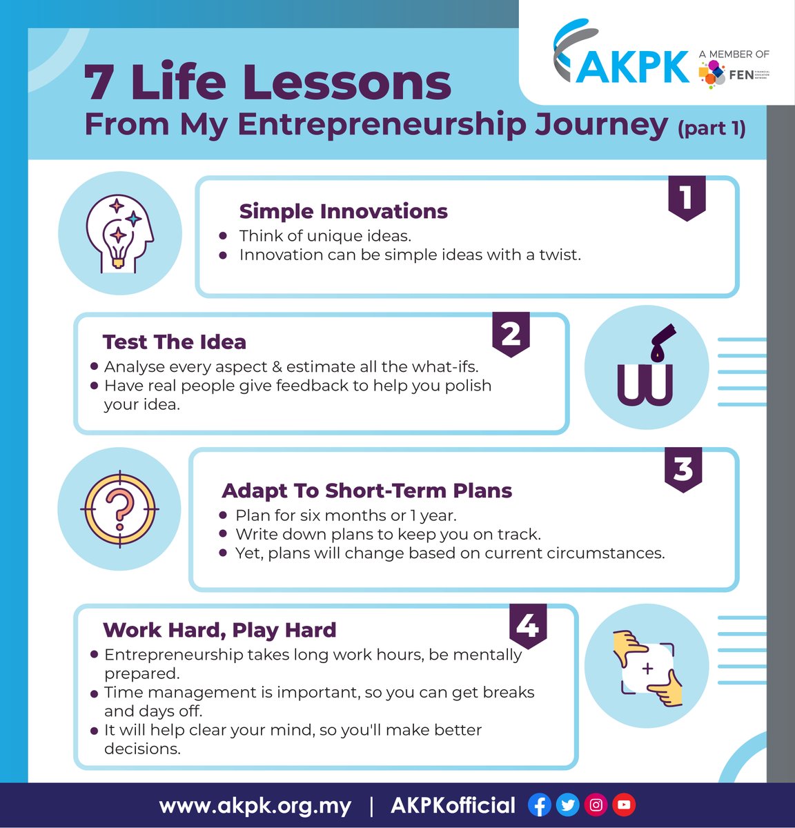Akpk Official On Twitter For Every Business Venture In Life There Will Be Difficulties But Make Them Opportunities To Learn Move On And You Will Be The Best Version Of Yourself Explore
