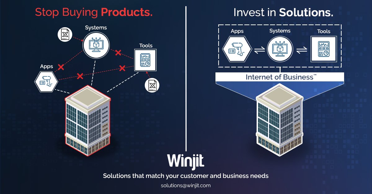 WinjitTech's tweet photo. Leverage your purchases by investing in the "Internet of Business" platform, to finally unify your data and processes into SOLUTIONS that match your business and customer needs.
Contact us at solutions@winjit.com to explore your options.
#IIoT #internetofbusiness #iotsolutions https://t.co/l21MpSJqkb