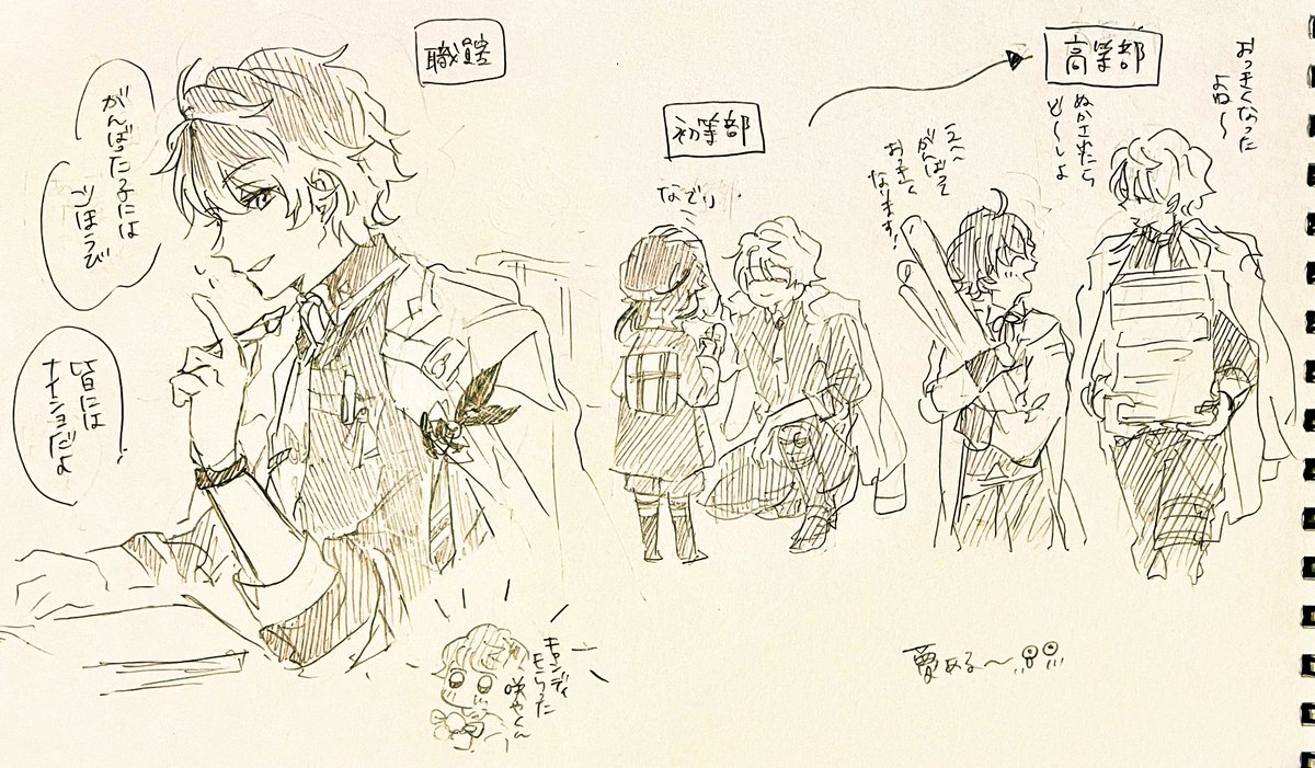 夢がある……😢😢 