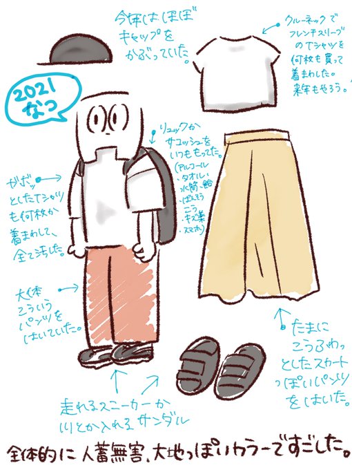 まだ暑いんだけど、そろそろ衣替えかな。今年の夏はこんな格好ばかりしてました。多分来年もします。 