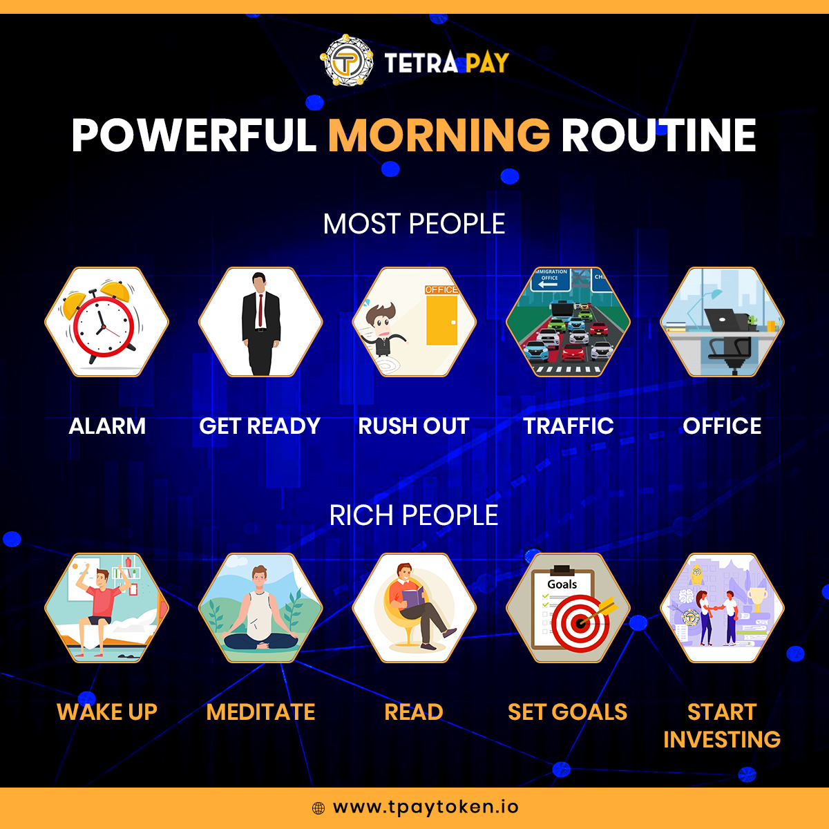 TpayToken's tweet photo. Powerful Morning Routine

#Buy #Tpay Today: https://t.co/jYwRMvvcbT

#investment #business #investing #bitcoin #investor #trading #cryptocurrency https://t.co/Qi3dMSX9Os
