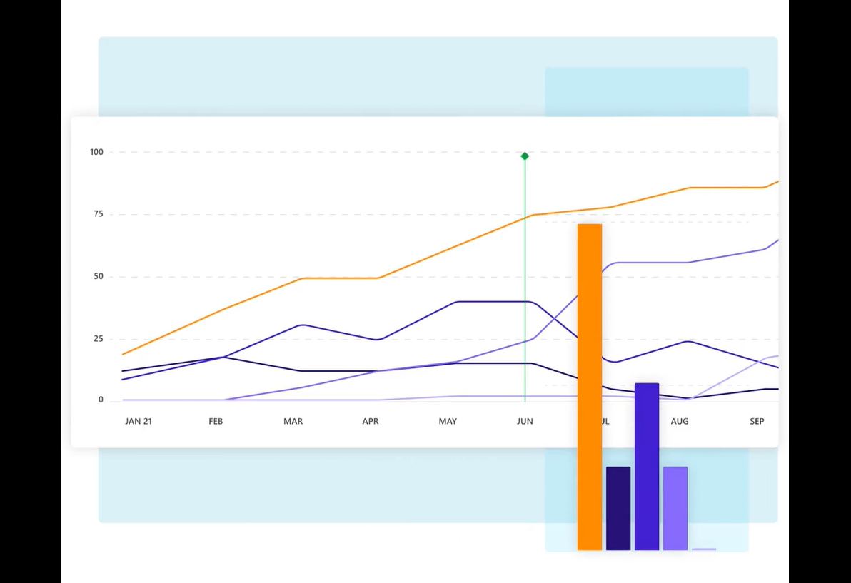 Let us help you visualise the change you can experience; serendata.co.uk #visualisation #datamanagement #technology