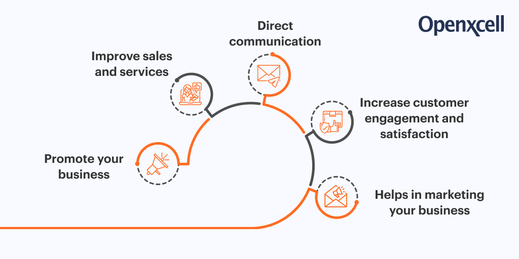 openxcell's tweet photo. Our modern-day lives revolve around #Technology and #Software. There is immense importance of software development in our day-to-day lives. 

Learn about them in our blog - https://t.co/NWOTjauwl9

#SDLC #SoftwareDevelopment #SoftwareApplication #App #SoftwareDevelopmentGuide https://t.co/MP1a2rz7pb