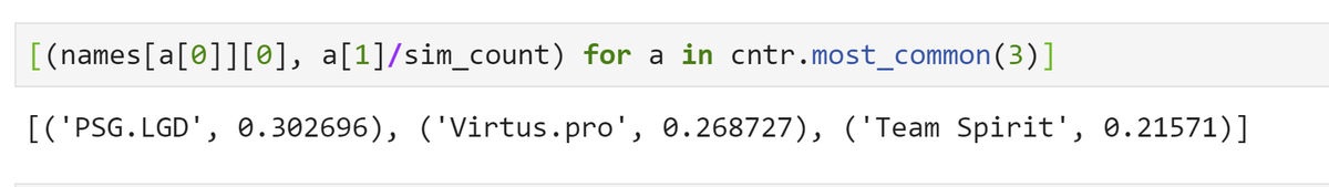 D(o|a)ta Science tweet media