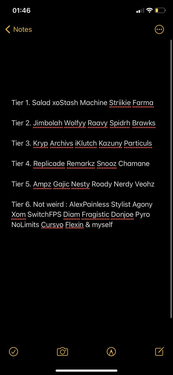 Tier list of the weird French Canadians playing CoD