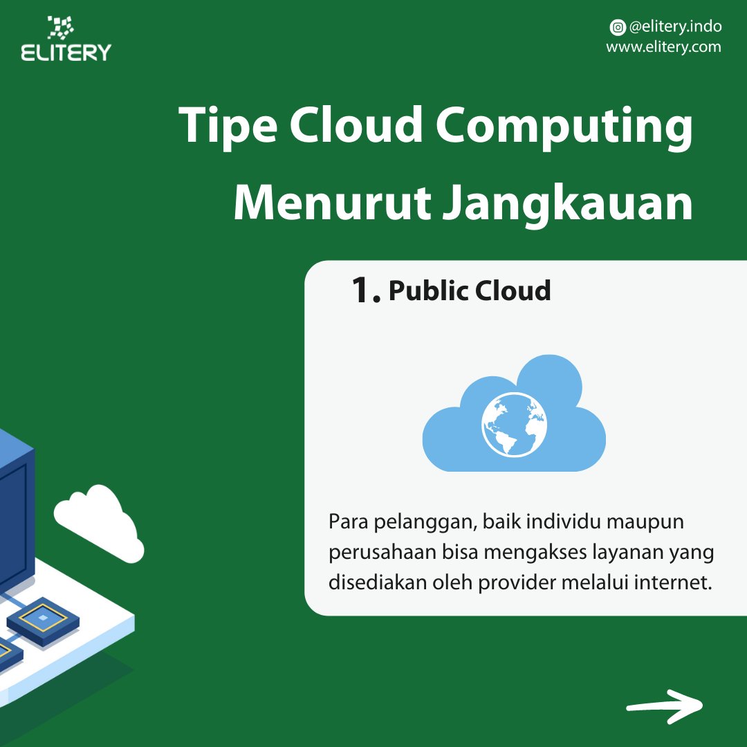 Elitery Indonesia tweet media