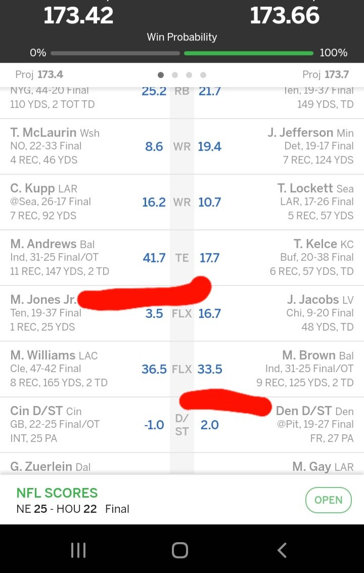 Alex_Chapman_60's tweet photo. @MatthewBerryTMR 

I thought I was doomed with Mark Andrews going on.....then... Hollywood Brown saved me on the final play 🥲🥲😭😭 https://t.co/APfDPFRBX3