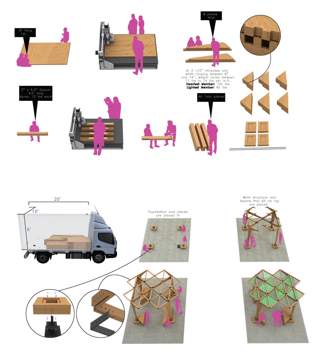 wassimj's tweet photo. Looking forward to hosting our first speaker of the year at our MSc Computational Methods in Architecture @WSofArchi 
On Thur 21 Oct, Prof. Nancy Yen-wen Cheng, will give our students and staff an online talk titled: Timber Tectonics in Digital Age: Learning AEC Collaboration. https://t.co/9wvf5tfsPA