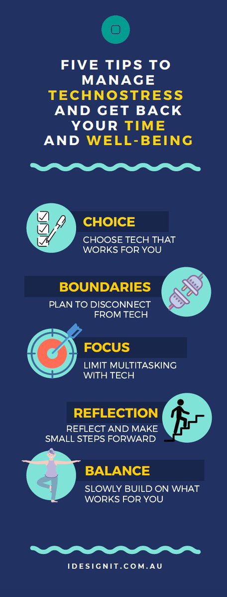 iDesignITPtyLtd's tweet photo. Teachers, thanks for what you do!
Here are five tips to manage technostress and get back your time and well-being.
https://t.co/uF62nx6faU
#MentalHealthWeek #QMHW #QMHWTakeTime #qldteachers #aussieED #EduChat #nswdec #teachNSW #principals #edtech #teacherlife https://t.co/UUYUsLNv1e