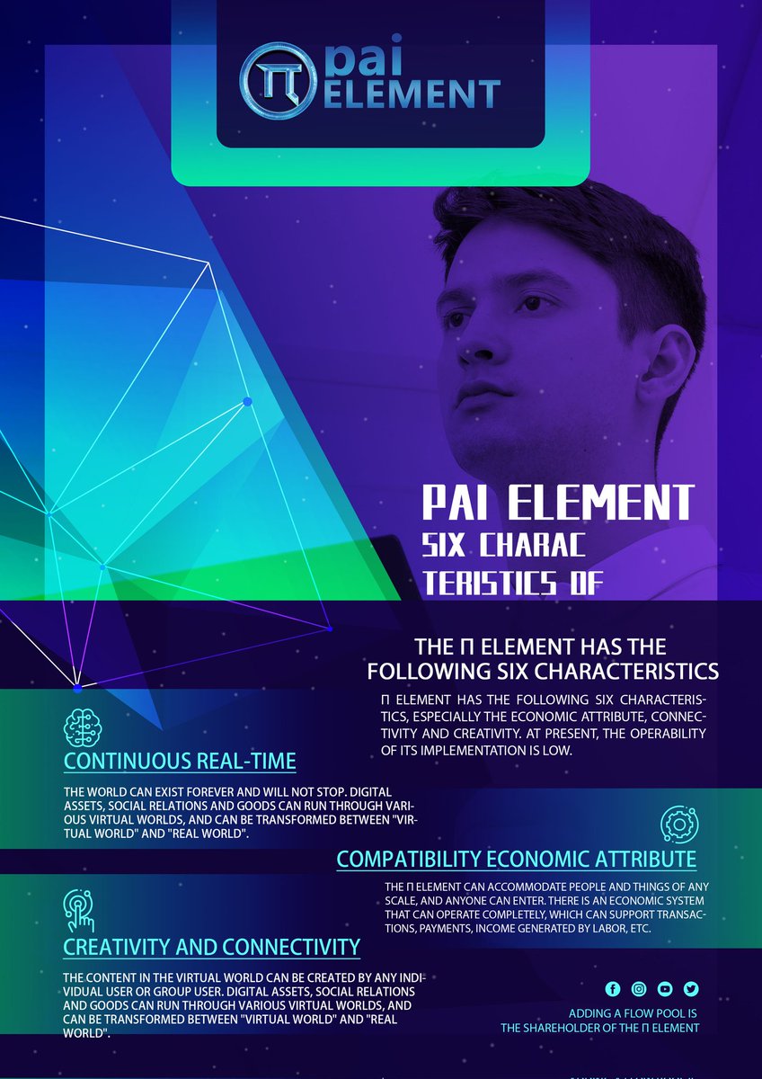 Magic24227095's tweet photo. This is a magical and mysterious virtual world game, the game is under development, and the pai element shareholder dividend DAPP will be launched on October 16, please look forward to it. https://t.co/M9AQXhUn1p
