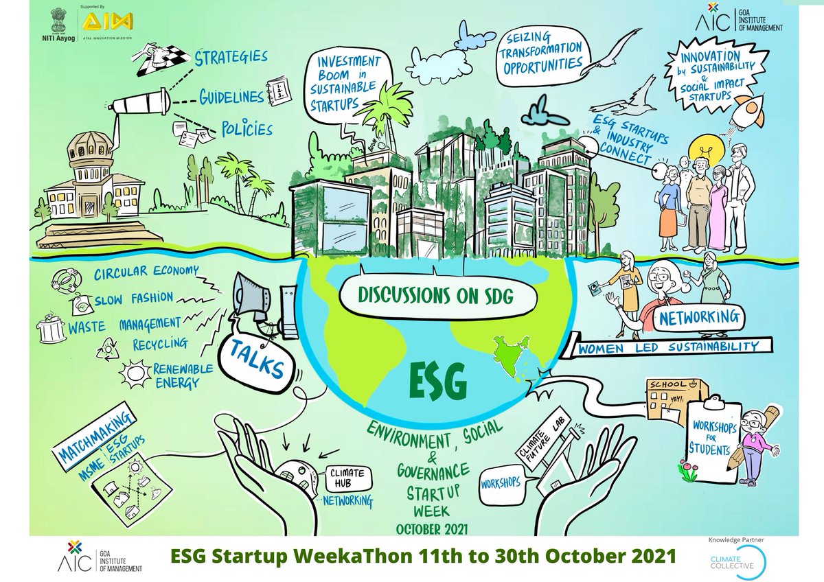 aicgim's tweet photo. Heartfelt Gratitude to Honorable @goacm
@DrPramodPSawant for unveiling #ESGStartupWeek. We are encouraged by the support and motivation and so will #ESGStartups to build solutions and make our climate, our planet Better.
#ESGStartupWeekGoa
#ESGStartupWeekathon
#ProfitwithPurpose https://t.co/OciANXlrNu