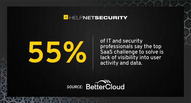 Help Net Security tweet media