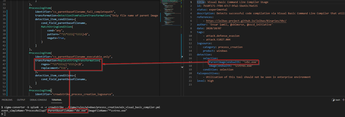 Thomas Patzke tweet media