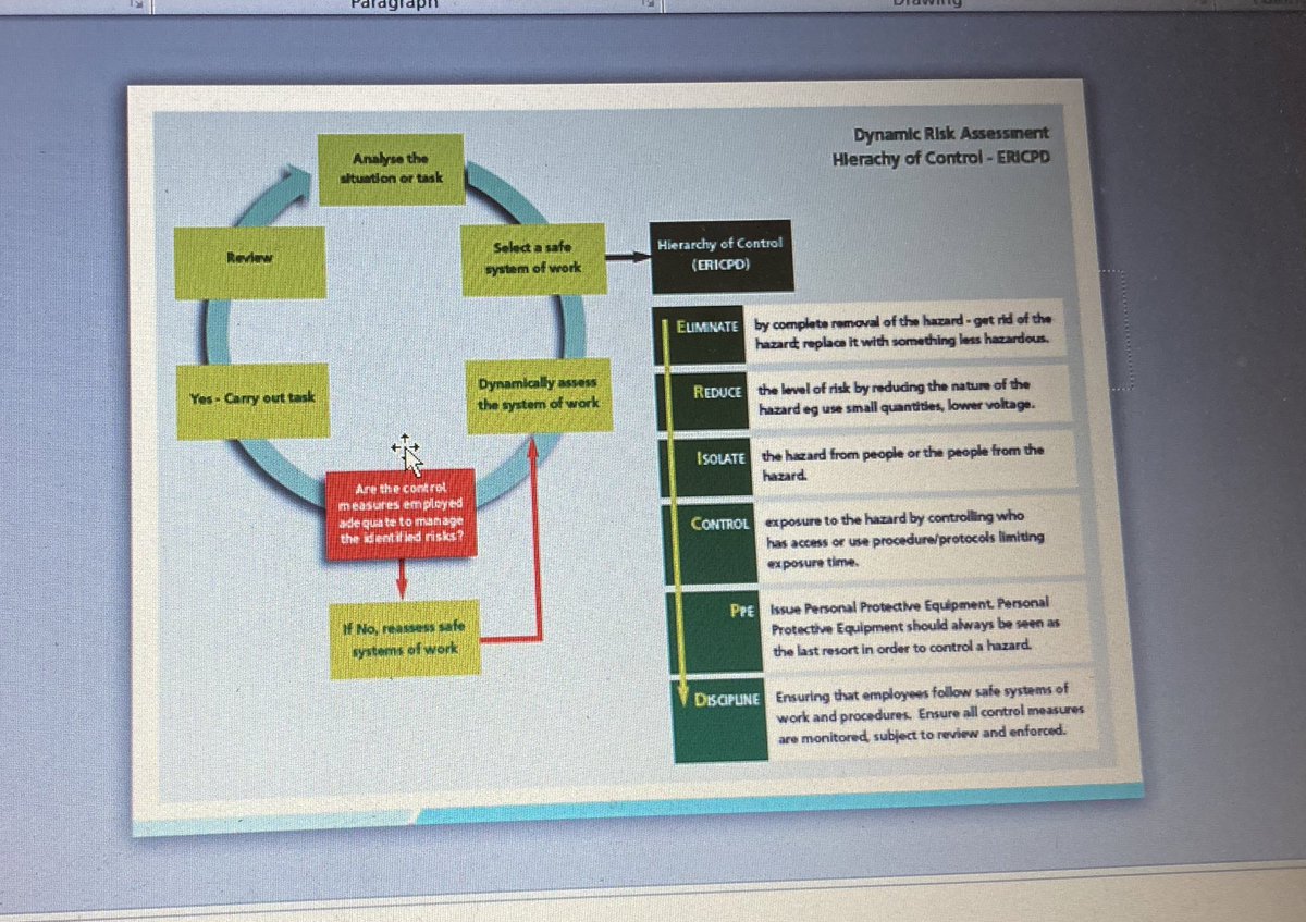 robertflute's tweet photo. Day 2 #EPRR @swasft_eprr @swasFT continuing to look at risk - joint working and briefing #IIMARCH https://t.co/WtYbIQnR1C