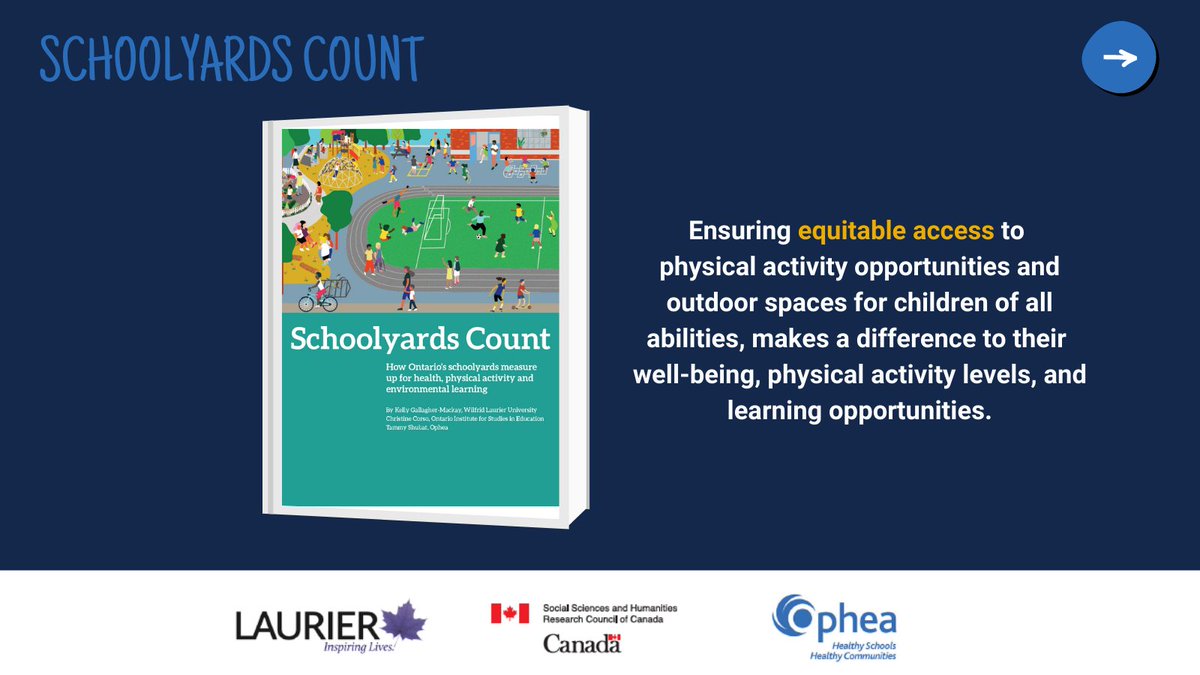 opheacanada's tweet photo. Pleased to work with @kgalmac to assess the quality of #schoolyards in Ontario. Research demonstrates schoolyards can contribute to students’ health &amp; learning &amp; support school community connections. The importance of outdoor spaces has never been clearer: https://t.co/FkUxedcrCG https://t.co/rXHd935PKw