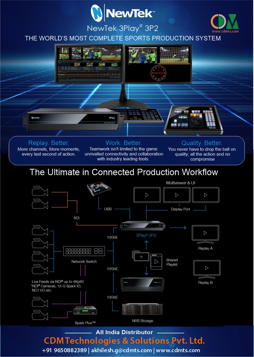 CDMTS's tweet photo. 👉 Elevate Your Sports Production Powerhouse:
#studiondi #output #studio #output #Decoder #ENCODER #HDMi #channel #audio #soundeffects #SDI #NDI #UHD #IP #workflow #10channel #4K #3p2 #3Play #production #productionhouse #zoom #tracking #capture #stream #sports #powerhouse https://t.co/fu906p4cZB