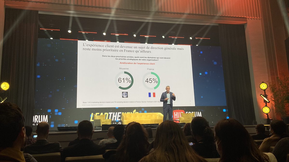 Reprise des conférences au <a href="/hubforum/">FORUM HUB</a> ! 
La #data au coeur de l’économie de l’expérience client présentée par <a href="/Thomas_Husson/">Thomas Husson</a> 👏🏼

#HUBFORUM #NextEconomy #MBADMB