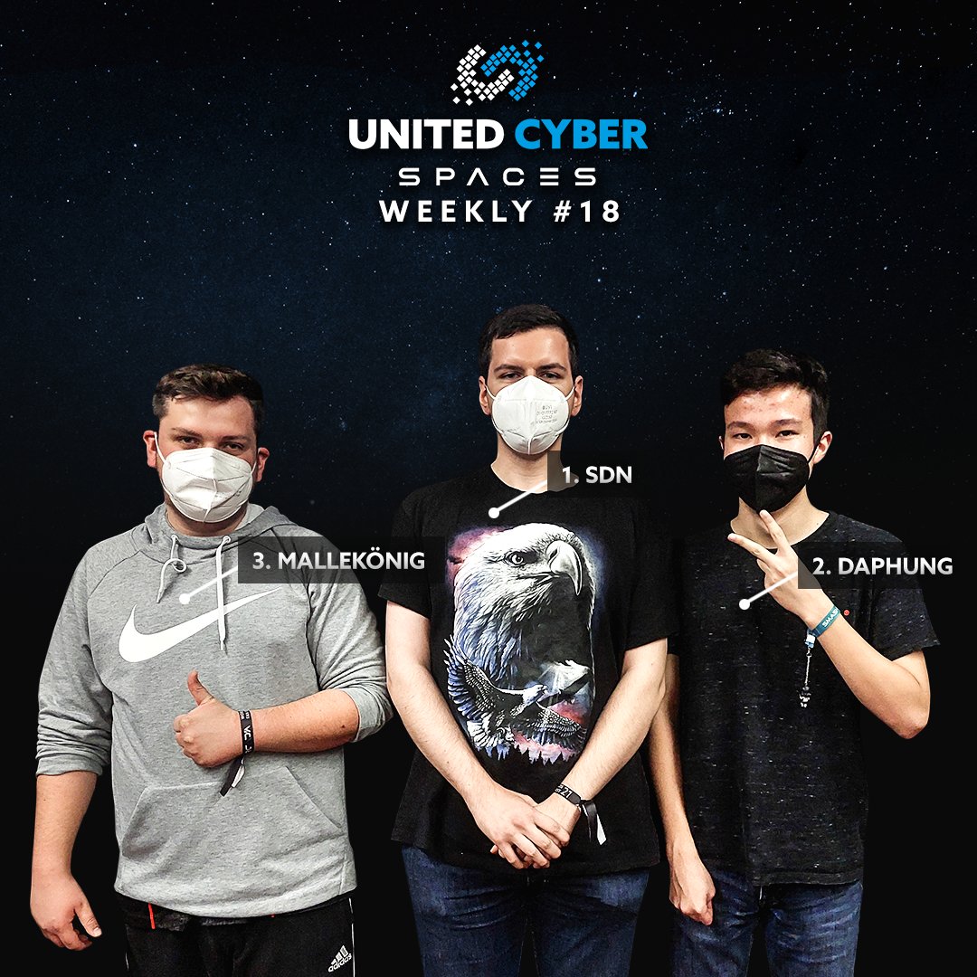 rcadiaspaces's tweet photo. // UCS Weekly #18 / NEW Circuit Standings

🥇 @xSdNx 
🥈@Daphung_
🥉@Mallekoenig
🛸 Tati

@Daphung_ übernimmt nach dem zweiten Event die Führung, @xSdNx kommt mit seinem Sieg direkt in die Top 4. 2 Events sind vor #RCADIASMASH noch übrig!

Bracket: https://t.co/qckT9Xc4FD https://t.co/nGMawSc4E9