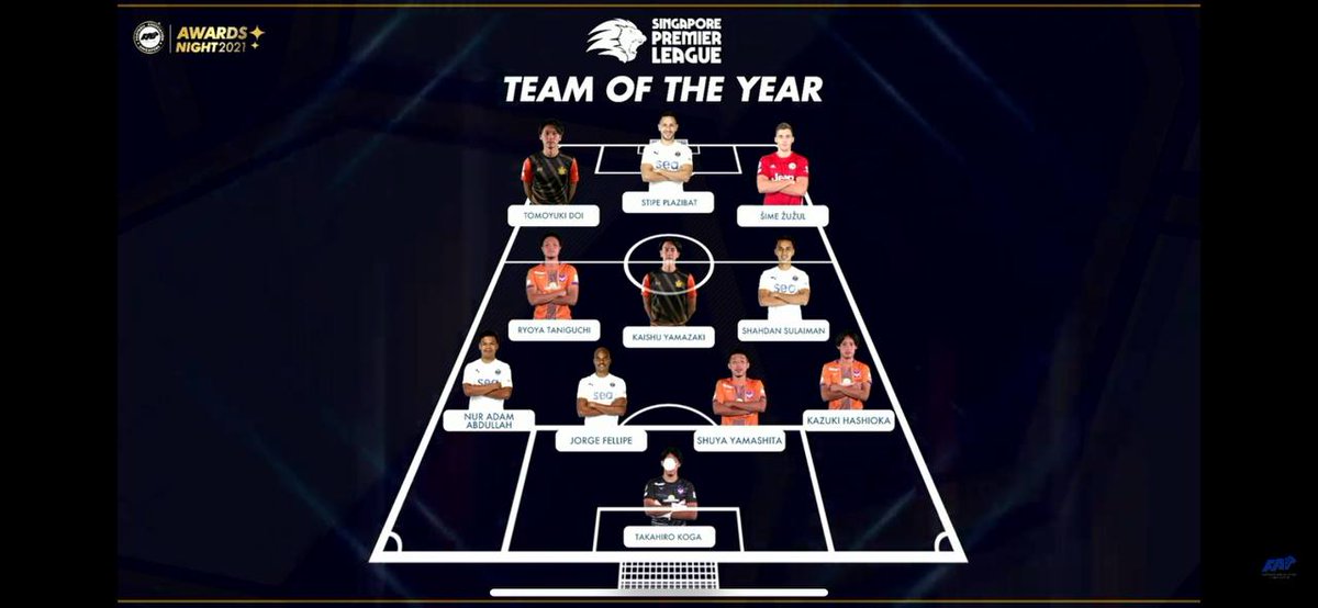 2Touch_Int's tweet photo. Jorge has been selected in the @sgpremierleague Best 11 and also nominated as Top 3 Players in the SPL 2021. Like what Jorge himself says, " Individual results doesn't matter if the team doesn't win. I am confident my contribution have helped the team win the league." https://t.co/pgA3Z7wnDo