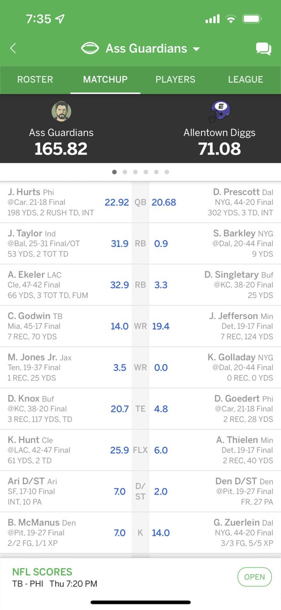 aus_thor's tweet photo. Austin Ekeler is a cheat code! #Chargers #FantasyFootball https://t.co/tZPGfdmhlI