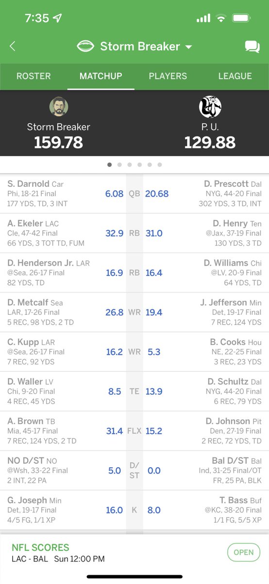 aus_thor's tweet photo. Austin Ekeler is a cheat code! #Chargers #FantasyFootball https://t.co/tZPGfdmhlI
