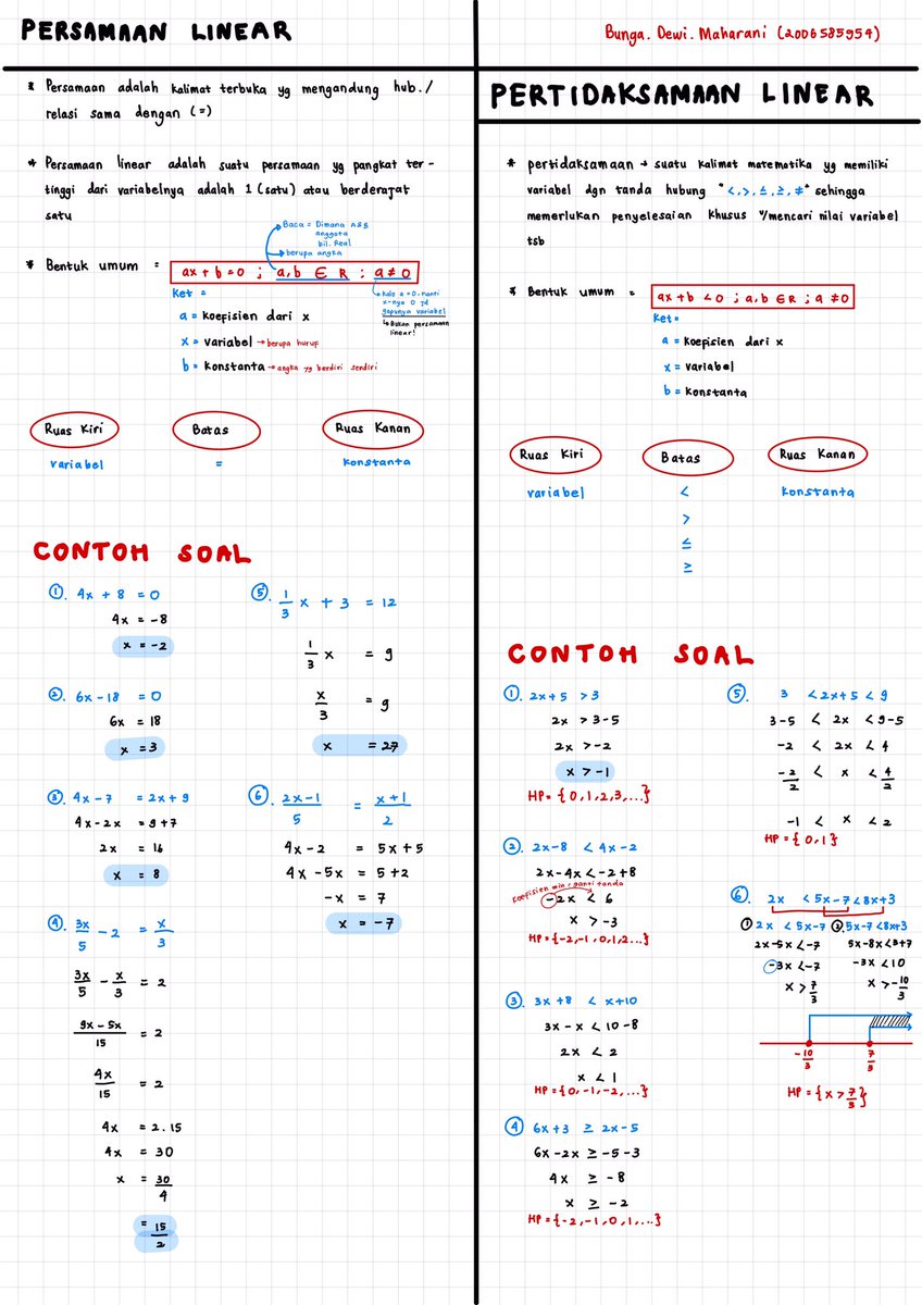 ✨Persamaan dan Pertidaksamaan Linear✨