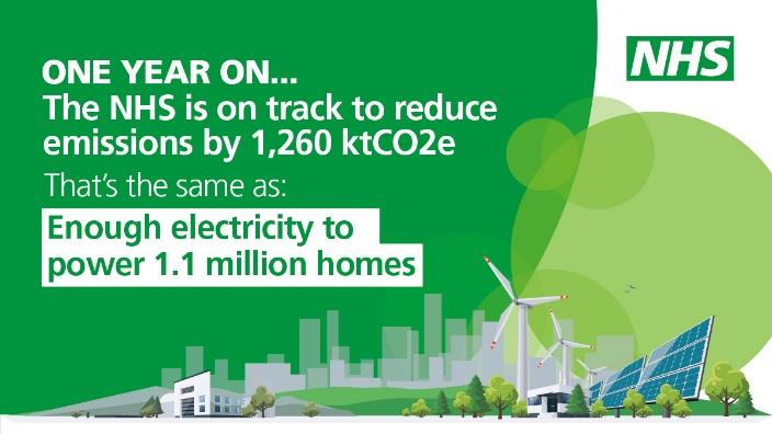 “One Year On” from becoming the world’s first health service to commit to reaching net zero carbon emissions, we are on track at ULHT to build a #GreenerNHS. For example our new LED lighting system has saved 4,522,344kWh of energy per year, and CO2 savings of over 2,400 tonnes.