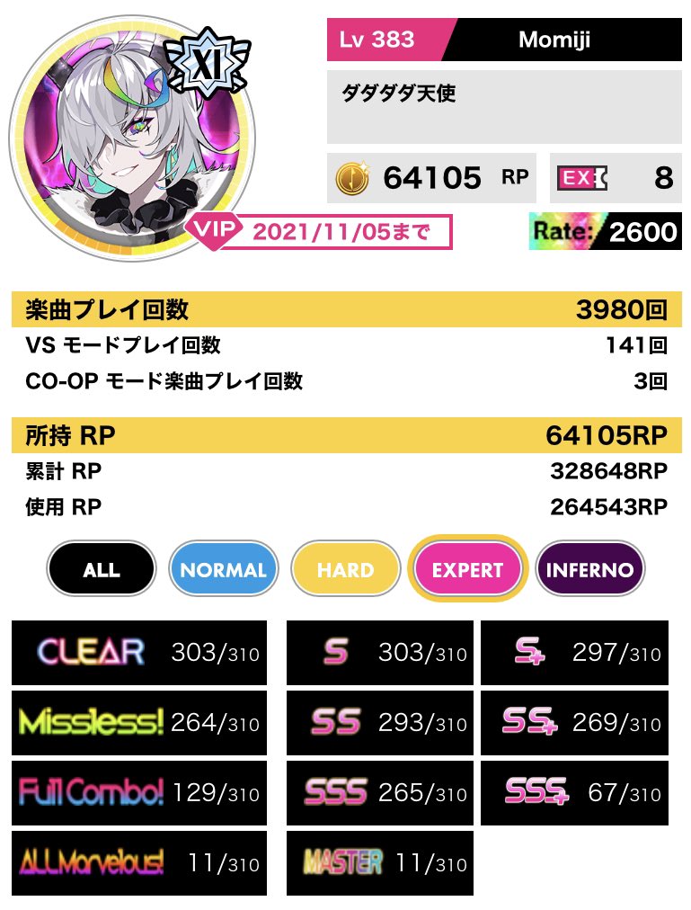もみじ (@Momiji_0804) / Posts / X