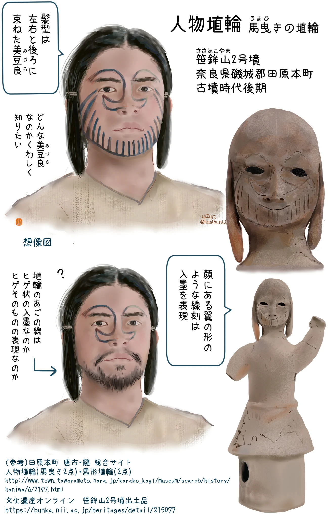 土師はに on X: 