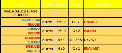 Manialiga8's tweet photo. Prediksi Mix Parlay | Prediksi Bola Malam Ini | Tanggal 12 - 13 Oktober ... https://t.co/0nc1UgLfdt lewat @YouTube https://t.co/BJnnHA4vng